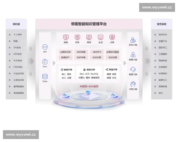 以实时数据为核心驱动智能决策与业务增长新范式探索实践应用与未来趋势