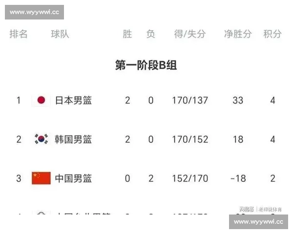 从CBA比赛录像解读战术演变与球员成长的精彩瞬间全景回顾与深度分析